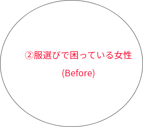 服選びで困っている女性 (Before)